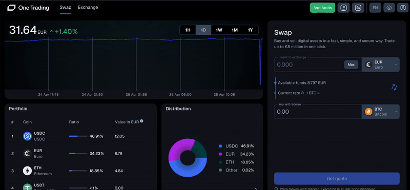how to swap.gif
