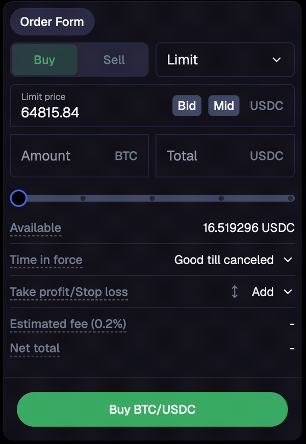 limit order types.gif