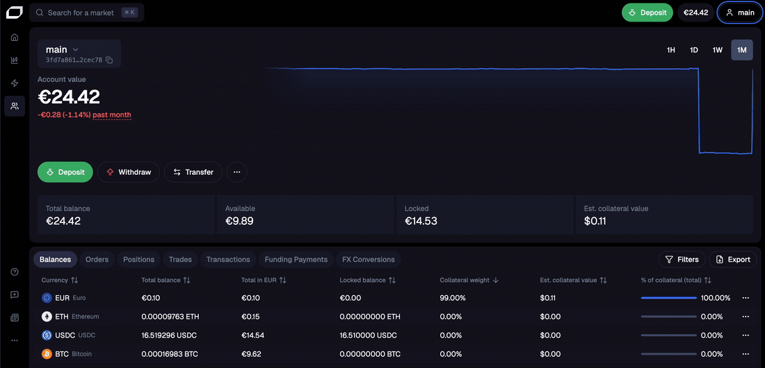 close open order.gif