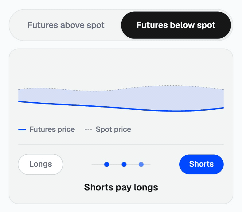 08-funding.gif
