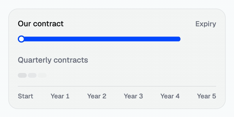 02-contract.gif
