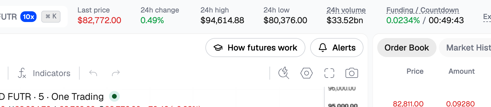00-how-futures-work-button.png